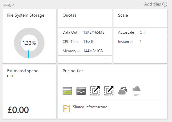 app service cpu usage