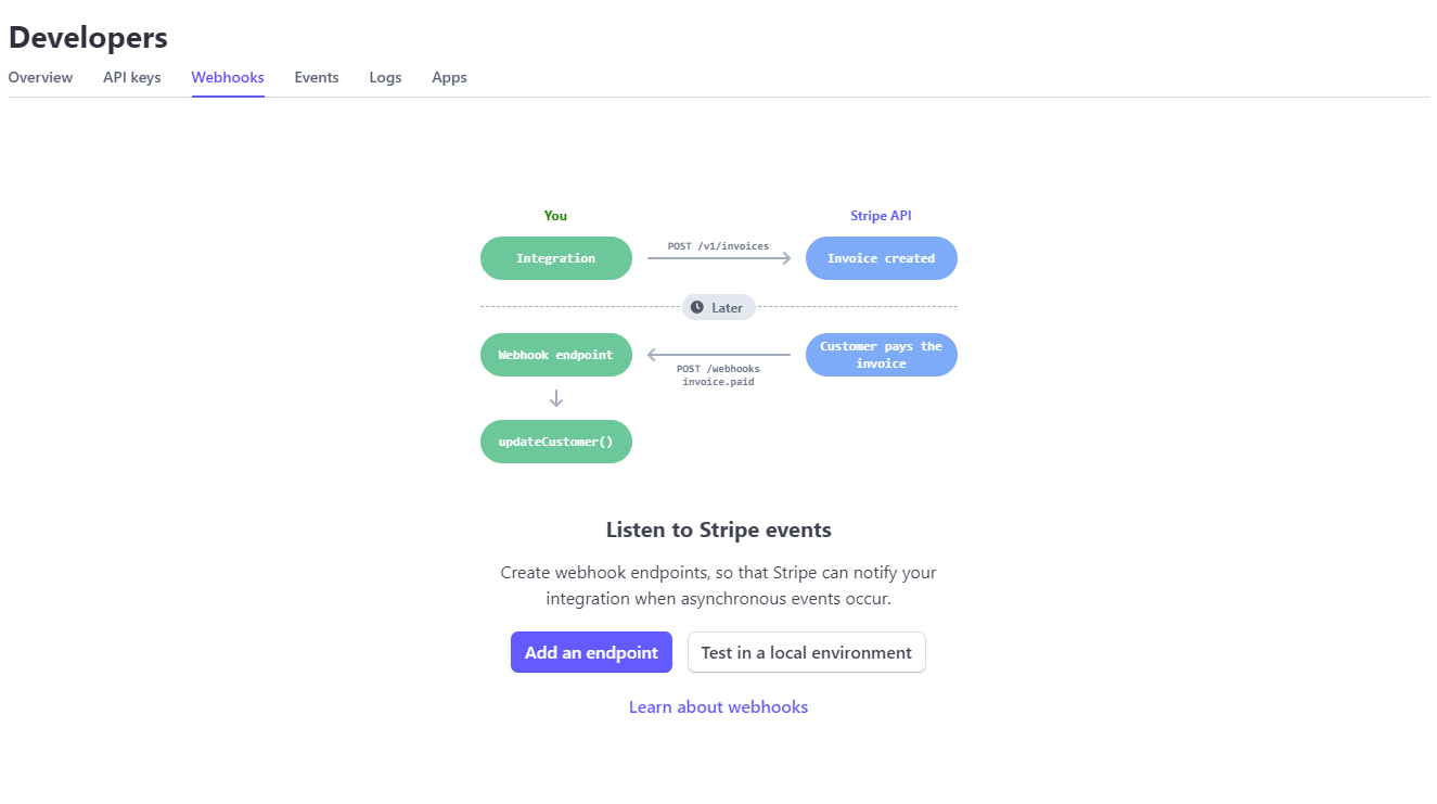 Stripe webhook testing page